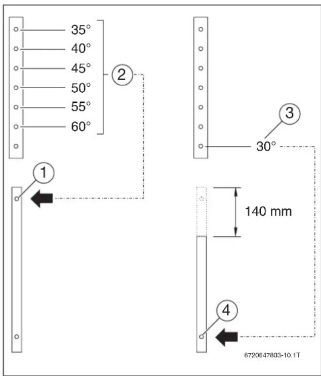 35° 40° 45° 50° 55° 60° ② ③ 30° 140 mm ① ④ 6720647803-10.1T