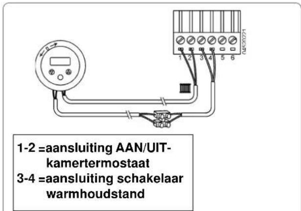 1-2 =aansluiting AAN/UIT- kamertermostaat 3-4 =aansluiting schakelaar warmhoudstand
