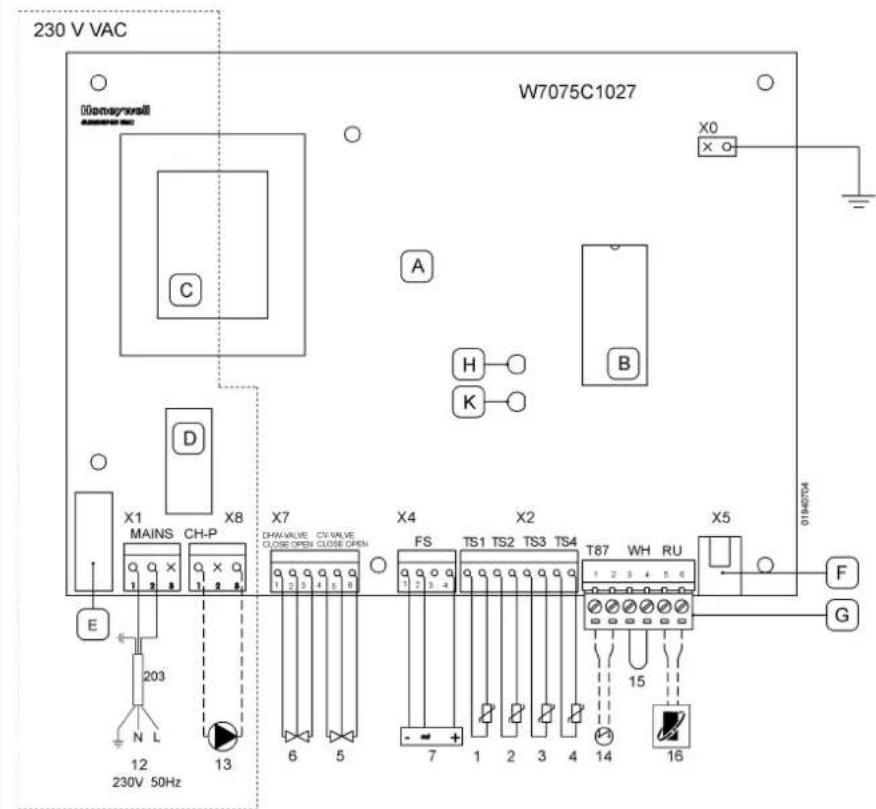 230 V VAC W7075C1027 D X0 X A H B X1 MAINS CH-P X8 X7 DHVALUE CV VALVE CLOSE OPEN CLOSE OPEN X4 FS TS1 TS2 TS3 TS4 T87 WH RU X5 F G E 203 N L 12 13 6 5 7 1 2 3 4 14 15 16 230V 50Hz