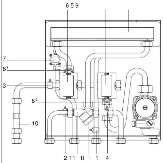 6 5 9 7 8³ 3 8² 10 2 11 8 ¹ 1 4
