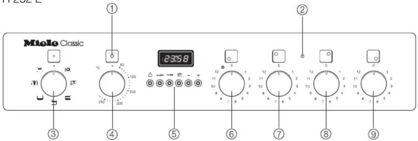 Miele Classic ① ② ③ ④ 23:58 ⑤ ⑥ ⑦ ⑧ ⑨