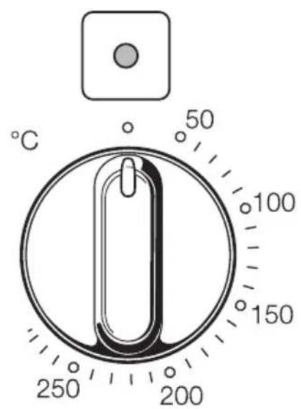 50 °C 100 150 200 250