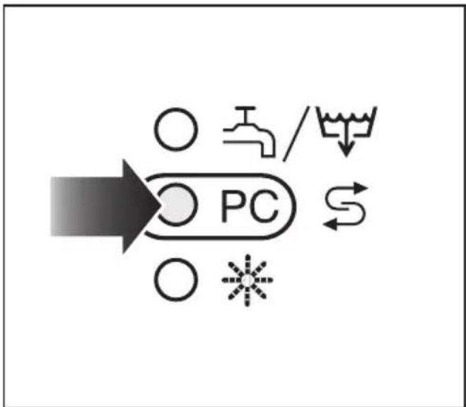 graph TD A["PC"] --> B["O"] A --> C["O"] A --> D["O"] A --> E["O"] A --> F["O"] A --> G["O"] A --> H["O"] A --> I["O"] A --> J["O"]