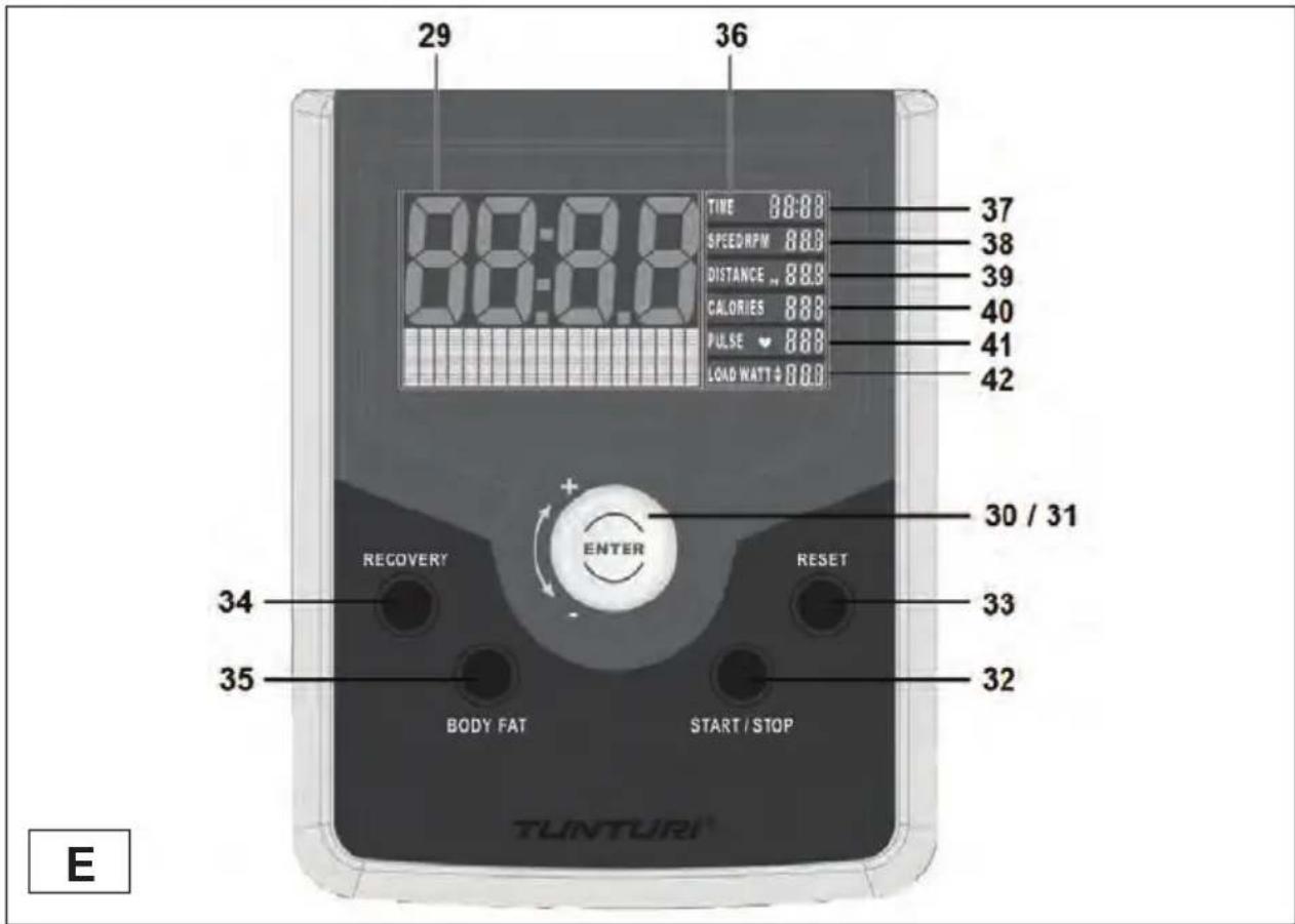 29 36 88:8.8 TIME 88:88 SPEED RPM 88:8 DISTANCE 88:8 CALORIES 88:8 PULSE 88:8 LOAD WATT 88:8 37 38 39 40 41 42 30 / 31 34 ENTER 35 BODY FAT RESET 33 32 TUNTURI® E