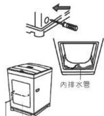 内排水管