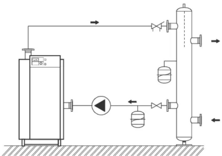 graph TD A["Feed Inlet"] --> B["Reactor Unit"] B --> C{Valve} C --> D["Actuator"] D --> E["Pressure Gauge"] E --> F["Flow Control Valve"] F --> G["Outlet"] style A fill:#f9f,stroke:#333 style G fill:#bbf,stroke:#333