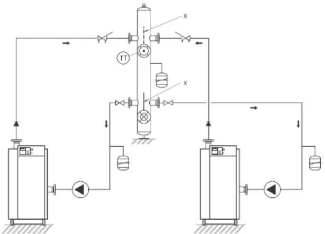 graph TD A["Valve 1"] --> B["Valve 2"] B --> C["Valve 3"] C --> D["Valve 4"] D --> E["Valve 5"] E --> F["Valve 6"] F --> G["Valve 7"] G --> H["Valve 8"] H --> I["Valve 9"] I --> J["Valve 10"] J --> K["Valve 11"] K --> L["Valve 12"] L --> M["Valve 13"] M --> N["Valve 14"] N --> O["Valve 15"] O --> P[…