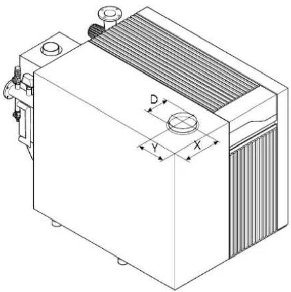 Rendamax R2800 - Richtlijnen en installatievoorschriften - 2