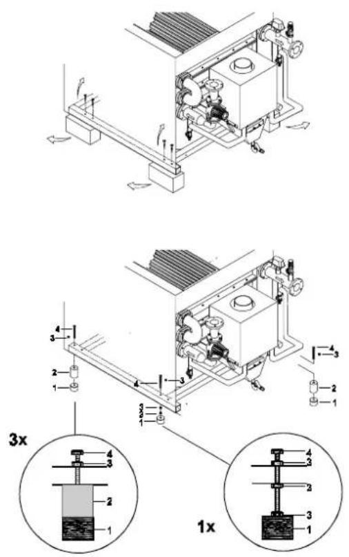 Rendamax R2700 - Plaatsing - 1