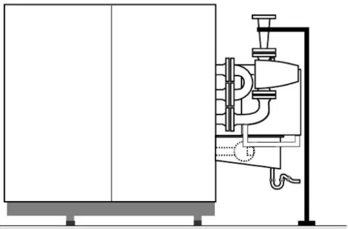 Rendamax R2900 - Ondersteuning wateraansluitingen - 1