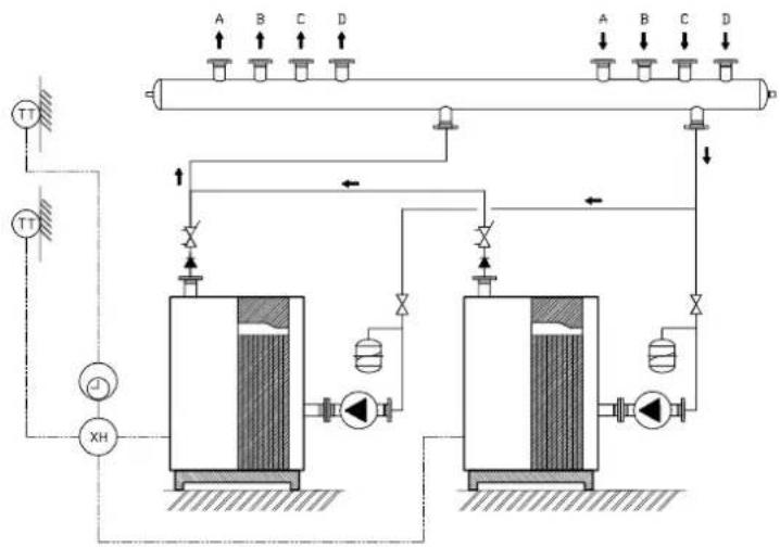 graph TD A["Top Tank"] --> B["Tank 1"] B --> C["Valve 1"] B --> D["Valve 2"] C --> E["Valve 3"] D --> F["Valve 4"] E --> G["Control Valve"] F --> H["Control Valve"] G --> I["XH"] H --> J["XH"] I --> K["Return Line"] J --> L["Return Line"]