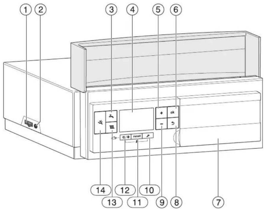 BUDERUS Logano Plus GB212 - Regeltoestel met Basiscontroller Logamatic BC25 - 1