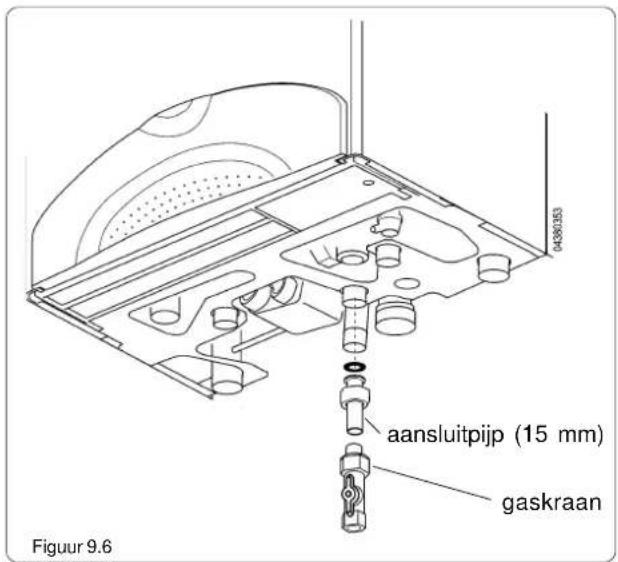 04380153 aansluitpijp (15 mm) gaskraan Figuur 9.6