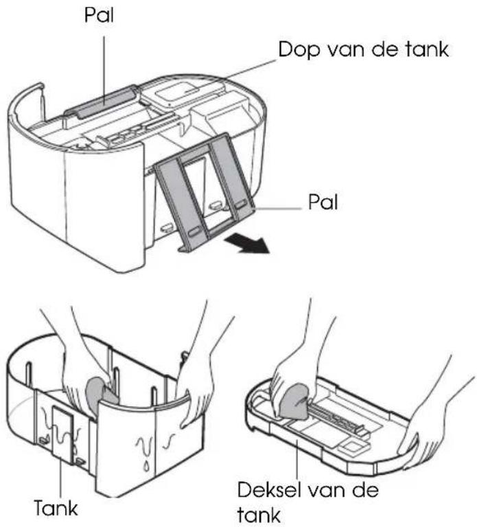 Pal Dop van de tank Pal Tank Deksel van de tank