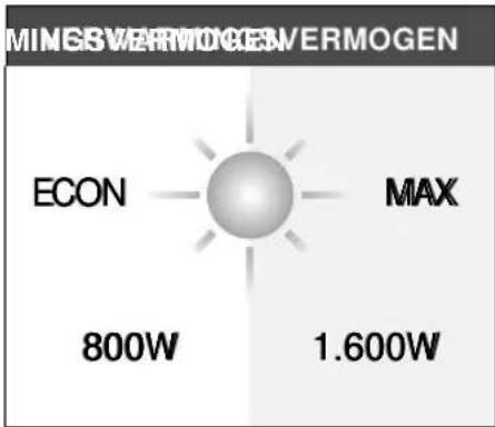 DELONGHI DH250R - Voordelen: - 3