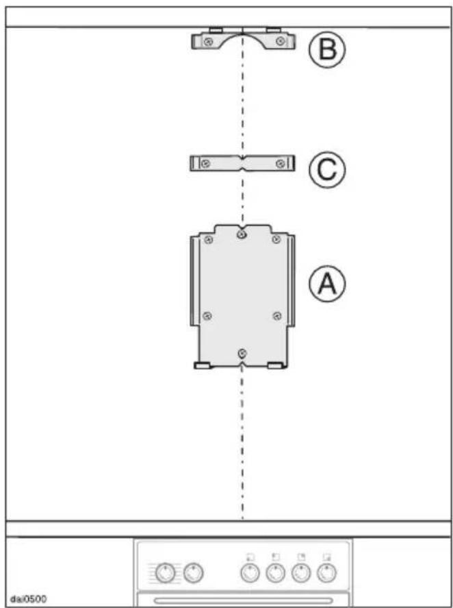 Imperial DWW 750-4 - Afstand S boven de kookplek - 6