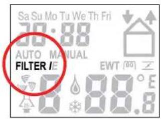 Sa Su Mo Tu We Th Fri 30:88 AUTO MANUAL FILTER IE EWT (00) Z 0 88.8