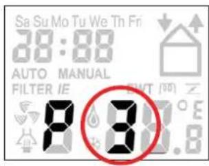 Sa Su Mo Tu We Th Fri 28:88 AUTO MANUAL FILTER IE 8.8 EWT 100 Z 0.8