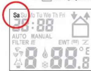 Sa Su Mo Tu We Th Fri 26:88 AUTO MANUAL FILTER IE EWT (50) Z 8 88.8