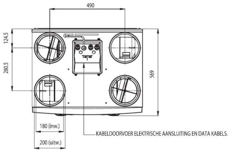 490 124.5 280.5 569 180 (inw.) 200 (uitw.) KABELDOORVOER ELEKTRISCHE AANSLUITING EN DATA KABELS.