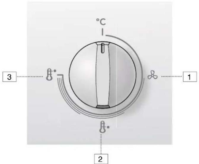 ASKO DC7171 - Instelling van de warmteknop - 1