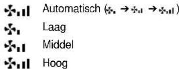 Automatisch (→→→) Laag Middel Hoog