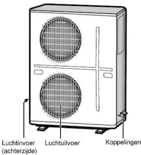 Luchtinvoer (achterzijde) Luchtuitvoer Koppelingen