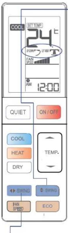 COOL SETTEMP. 24°C FAN SPEED 12:00 AM QUIET ON/OFF COOL HEAT DRY TEMP. SWING SWING FAN SPEED ECO