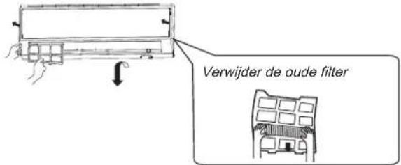 Verwijder de oude filter