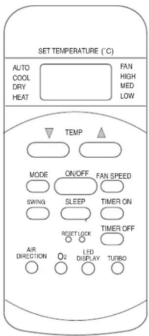 SET TEMPERATURE (°C) AUTO COOL DRY HEAT FAN HIGH MED LOW TEMP MODE ON/OFF FAN SPEED SWING SLEEP TIMER ON RESET LOCK TIMER OFF AIR DIRECTION O2 LED DISPLAY TURBO
