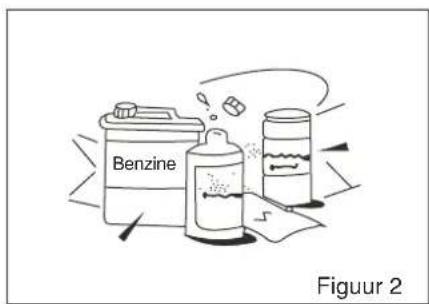 Benzine Figuur 2