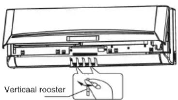 Verticaal rooster