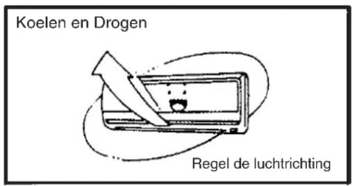 Koelen en Drogen Regel de luchtrichting