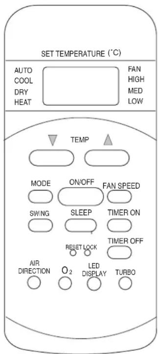SET TEMPERATURE (°C) AUTO COOL DRY HEAT FAN HIGH MED LOW TEMP MODE ON/OFF FAN SPEED SWING SLEEP TIMER ON RESET LOCK TIMER OFF AIR DIRECTION O₂ LED DISPLAY TURBO