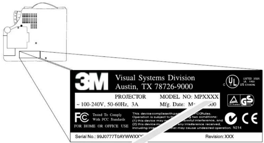 3M Visual Systems Division Austin, TX 78726-9000 PROJECTOR ~ 100-240V, 50-60Hz, 3A MODEL NO: MPXXXX Mfg. Date: March 2000 FC Tested To Comply With FCC Standards FOR HOME OR OFFICE USE This device complies with participating FCC Rules. Operation is subject to the following two conditions: (1) this device may not be harmful interference, and (2) this device must not any interference received, including interference that may cause undesired operation. N214 Serial No.: 99J0777T0AYWWXXY Revision: XXX