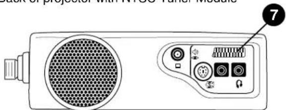 Diagram of a portable electronic device with labeled ports and speaker grille, showing control panel and display screen.