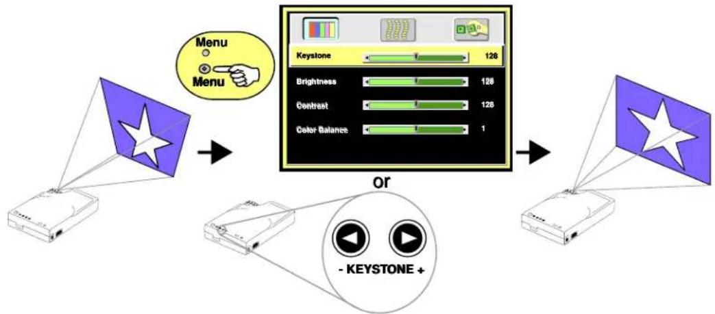 3M MP7630B - Digital Keystone Correction - 1