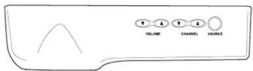 VOLUME CHANNEL SOURCE