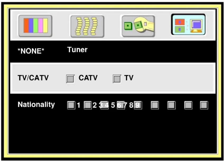 *NONE* Tuner TV/CATV CATV TV Nationality 1 2 3 4 5 6 7 8 9
