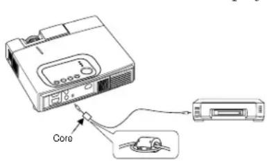 Core