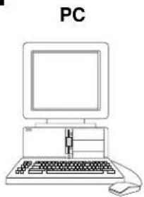 3M MP7630B - Source Menu - 3