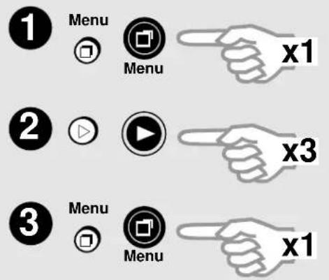 1 Menu x1 Menu 2 x3 Menu x1 Menu Menu