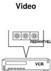 Video REDWHTYEL VCR