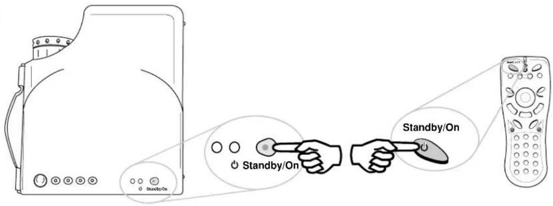 Standby/On Standby/On Standby/On