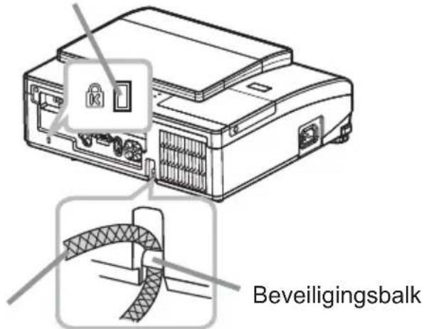 Beveiligingsbalk
