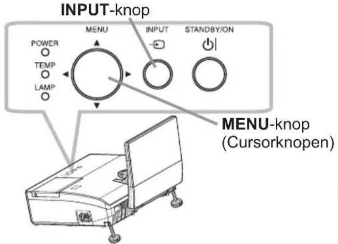 INPUT-knop MENU INPUT STANDBY/ON POWER TEMP LAMP MENU-knop (Cursorknopen)