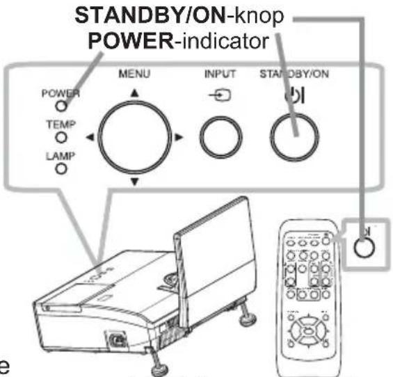 STANDBY/ON-knop POWER-indicator MENU INPUT STANDBY/ON POWER TEMP LAMP