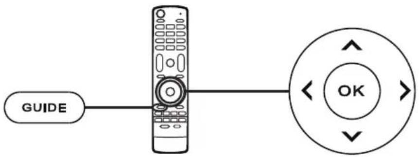 PACKARD BELL M220DXML - Navigeren door de epg (voor Digitale-tv-modus) - 1