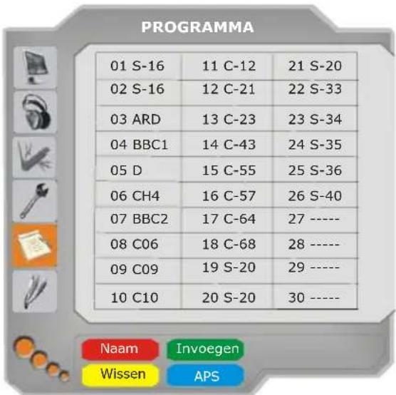 PROGRAMMA 01 S-16 11 C-12 21 S-20 02 S-16 12 C-21 22 S-33 03 ARD 13 C-23 23 S-34 04 BBC1 14 C-43 24 S-35 05 D 15 C-55 25 S-36 06 CH4 16 C-57 26 S-40 07 BBC2 17 C-64 27 ---- 08 C06 18 C-68 28 ---- 09 C09 19 S-20 29 ---- 10 C10 20 S-20 30 ---- Naam Invoegen Wissen APS