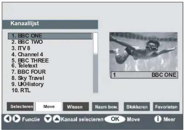 Kanaallijst 1. BBC ONE 2. BBC TWO 3. ITV 8 4. Channel 4 5. BBC THREE 6. Teletext 7. BBC FOUR 8. Sky Travel 9. UKHistory 10. RTL Selecteren Move Wissen Naam bew. Blokkeren Favorieten 1 BBC ONE Functie Kanaal selecteren OK Move i Meer